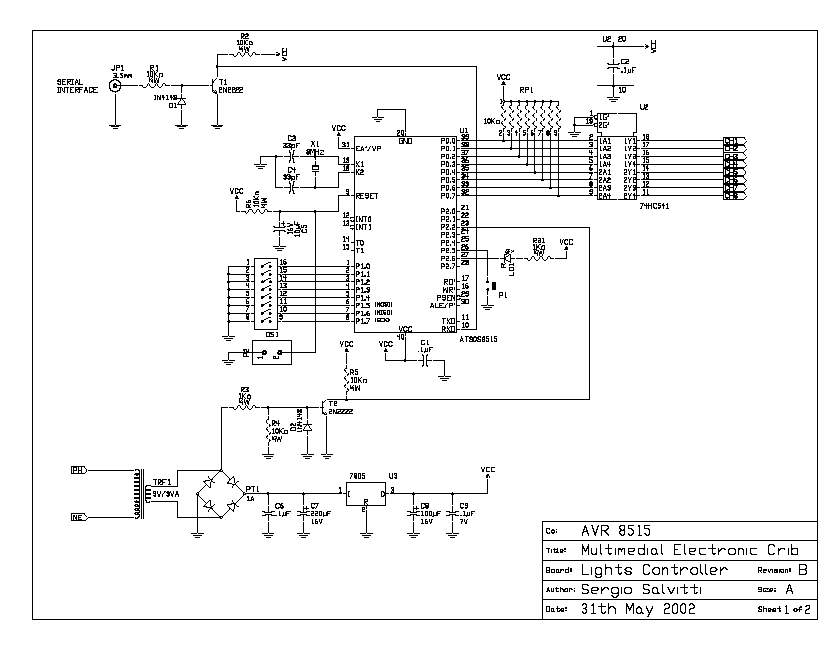 Centralina Controllata A Microprocessore