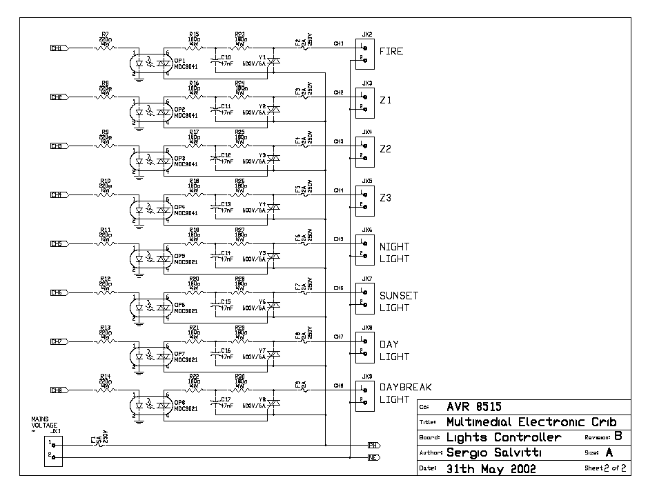 Centralina Controllata A Microprocessore