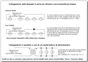 'Clicca' per ingrandire