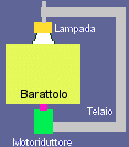 es_grafico.gif (2728 byte)